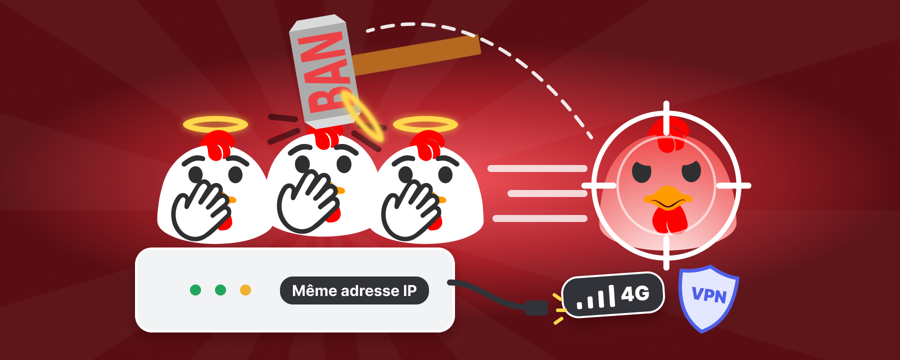 Un marteau de ban vise un membre malveillant mais s'abat sur trois innocents connectés à la même box, pendant que le fautif s'échappe en 4G et par VPN